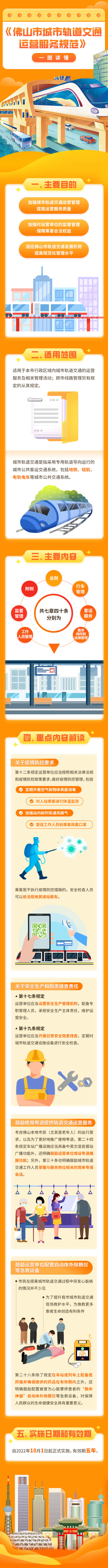 政务微信截图_1659921934226.png